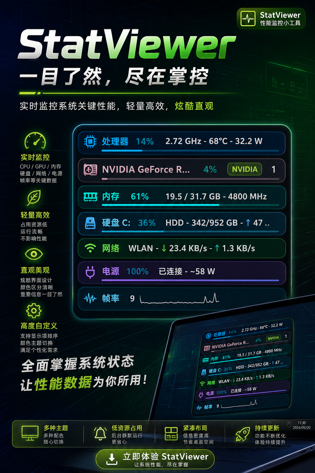StatViewer